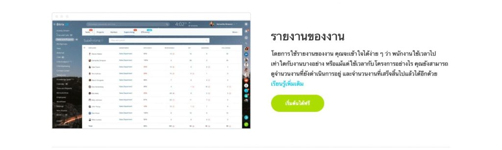 Bitrix24 Tasks & Projects เครื่องมือการจัดการโครงการที่มีประสิทธิภาพ