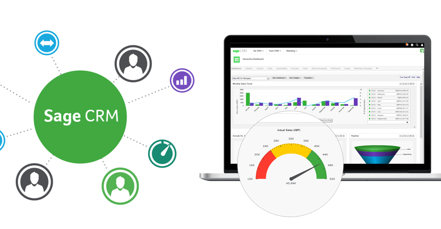 Sage CRM