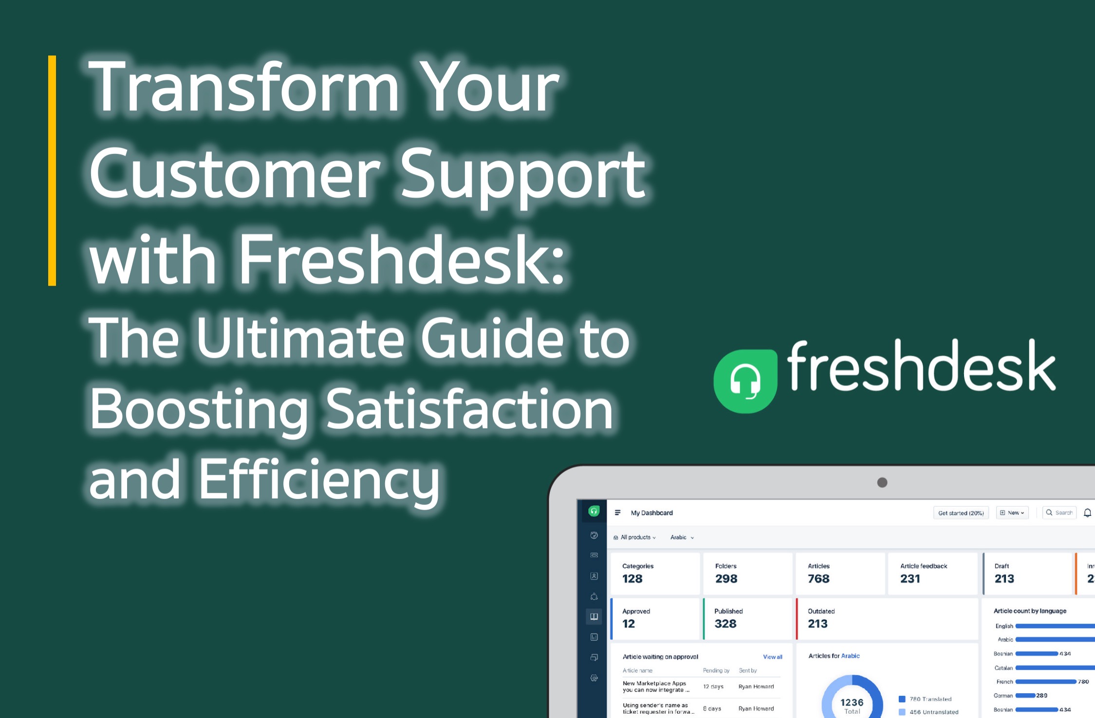 Transform Your Customer Support with Freshdesk: The Ultimate Guide to