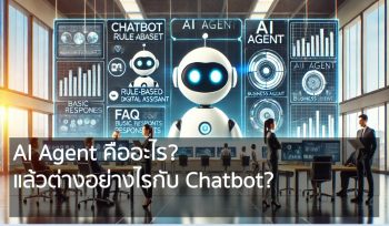 AI Agent คืออะไร แล้วต่างอย่างไรกับ Chatbot