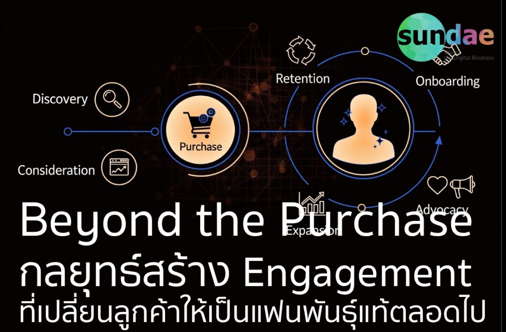 Beyond the Purchase: กลยุทธ์สร้าง Engagement ที่เปลี่ยนลูกค้าให้เป็นแฟนพันธุ์แท้ตลอดไป