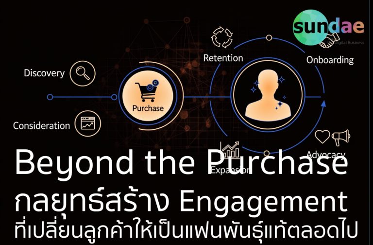 Beyond the Purchase: กลยุทธ์สร้าง Engagement ที่เปลี่ยนลูกค้าให้เป็นแฟนพันธุ์แท้ตลอดไป