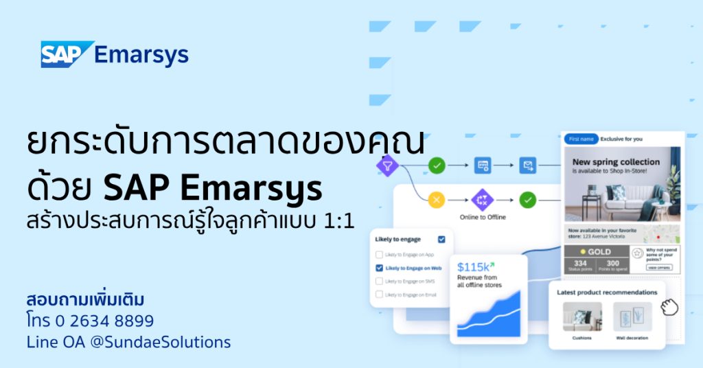 SAP Emarsys