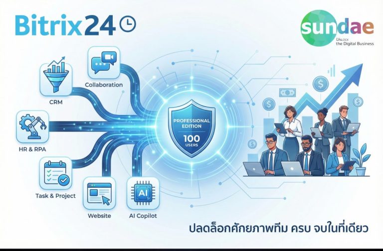 ปลดล็อกศักยภาพทีม 100 คน ด้วยงบเพียง 6,500 บาท! ทำไม Bitrix24 Professional คือ "จุดเปลี่ยน" ของธุรกิจยุคใหม่?
