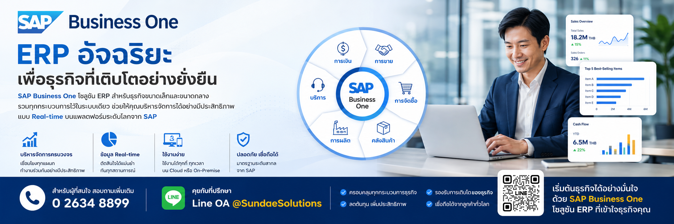SAP Business One ERP