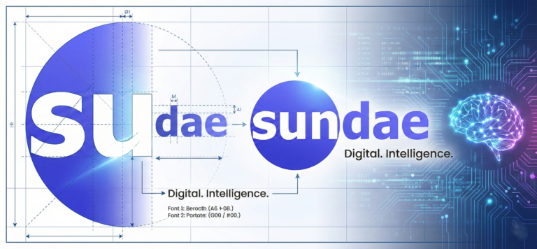Sundae Solutions : Digital. Intelligence.