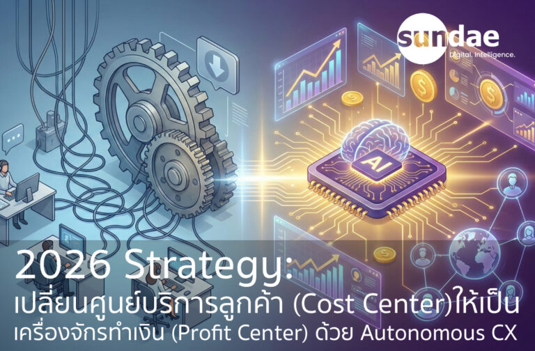 2026 Strategy: เปลี่ยนศูนย์บริการลูกค้า (Cost Center) ให้เป็นเครื่องจักรทำเงิน (Profit Center) ด้วย Autonomous CX