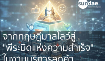 จากทฤษฎีมาสโลว์สู่ "พีระมิดแห่งความสำเร็จ" ในงานบริการลูกค้า: เมื่อเทคโนโลยีคือคำตอบของการปลดล็อกศักยภาพมนุษย์
