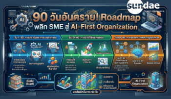 90 วันอันตราย! Roadmap พลิก SME สู่ AI-First Organization