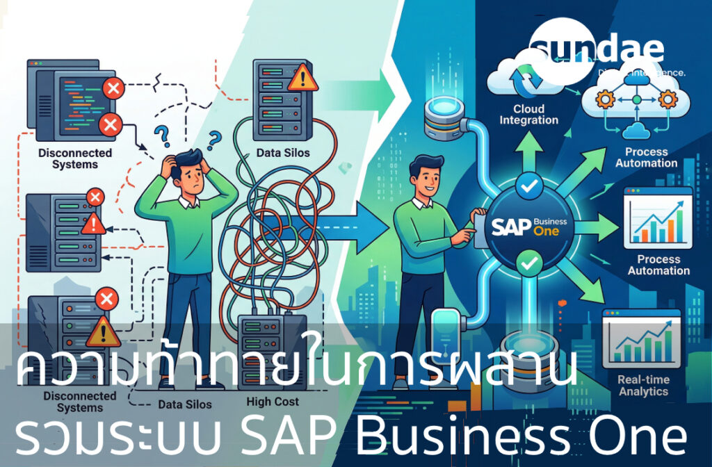 ความท้าทายในการผสานรวมระบบ SAP Business One (และวิธีแก้ไข)