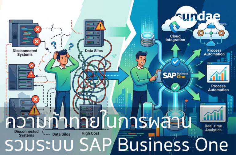 ความท้าทายในการผสานรวมระบบ SAP Business One (และวิธีแก้ไข)