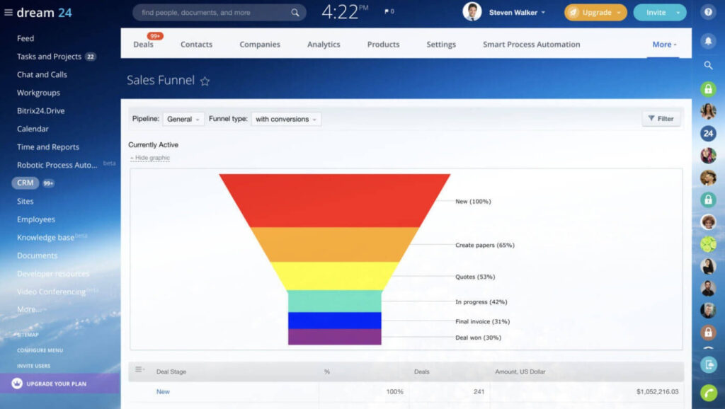 ตัวชี้วัดประสิทธิภาพหลัก (KPI) #2: อัตราการเปลี่ยนจากขั้นตอนหนึ่งไปอีกขั้นตอนหนึ่ง