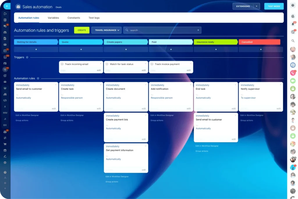 ตัวชี้วัดประสิทธิภาพหลัก (KPI) ข้อที่ 4: อัตราส่วนกิจกรรมต่อโอกาส