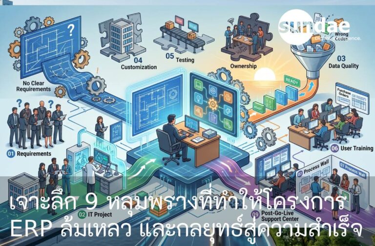 เจาะลึก 9 หลุมพรางที่ทำให้โครงการ ERP ล้มเหลว และกลยุทธ์สู่ความสำเร็จ