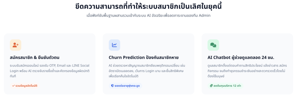ขีดความสามารถที่ทำให้ระบบสมาชิกเป็นเลิศในยุคนี้