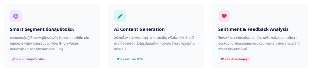 ขีดความสามารถที่ทำให้ระบบสมาชิกเป็นเลิศในยุคนี้