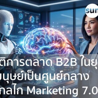 การตลาด B2B ด้วย AI ตามแนวคิด Marketing 7.0 Article