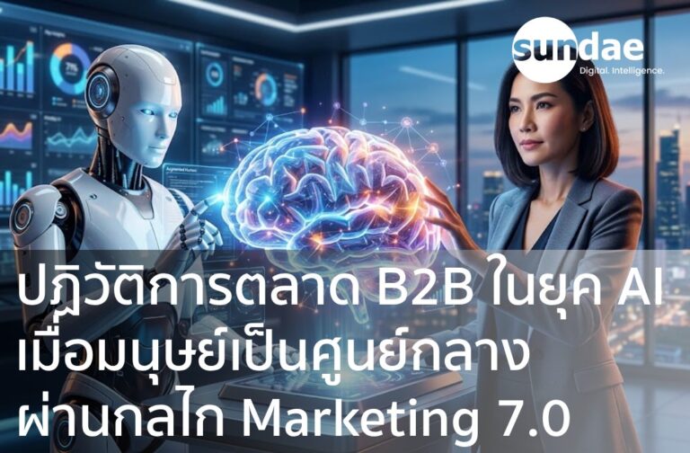 การตลาด B2B ด้วย AI ตามแนวคิด Marketing 7.0 Article