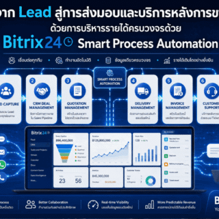 จาก Lead สู่การส่งมอบและบริการหลังการขาย ด้วยการบริหารรายได้ครบวงจรด้วย Bitrix24 Smart Process Automation