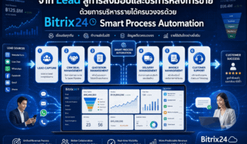 จาก Lead สู่การส่งมอบและบริการหลังการขาย ด้วยการบริหารรายได้ครบวงจรด้วย Bitrix24 Smart Process Automation