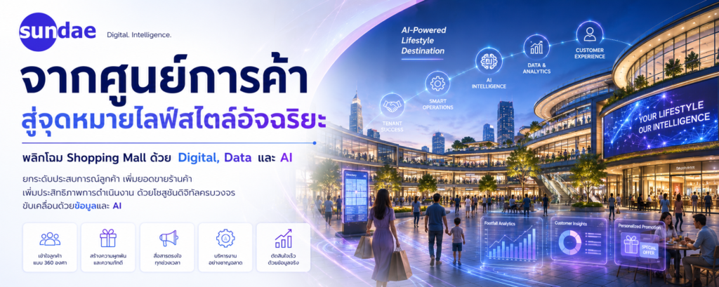 AI-enhanced shopping mall experience