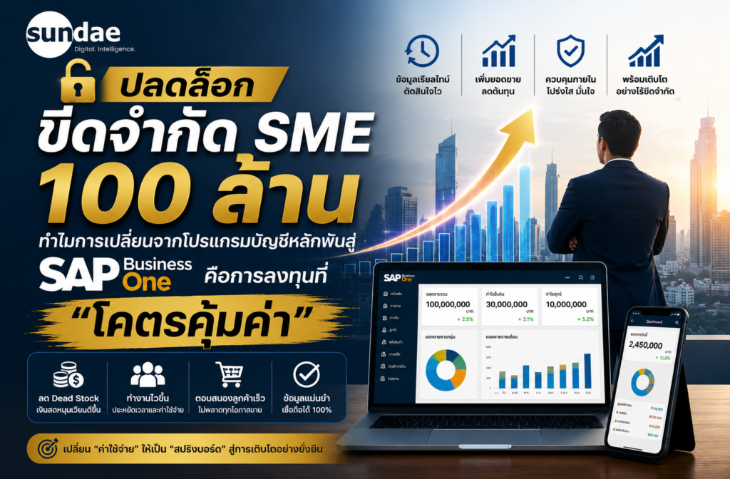ปลดล็อกขีดจำกัด SME 100 ล้าน: ทำไมการเปลี่ยนจากโปรแกรมบัญชีหลักพันสู่ SAP Business One คือการลงทุนที่ “โคตรคุ้มค่า”