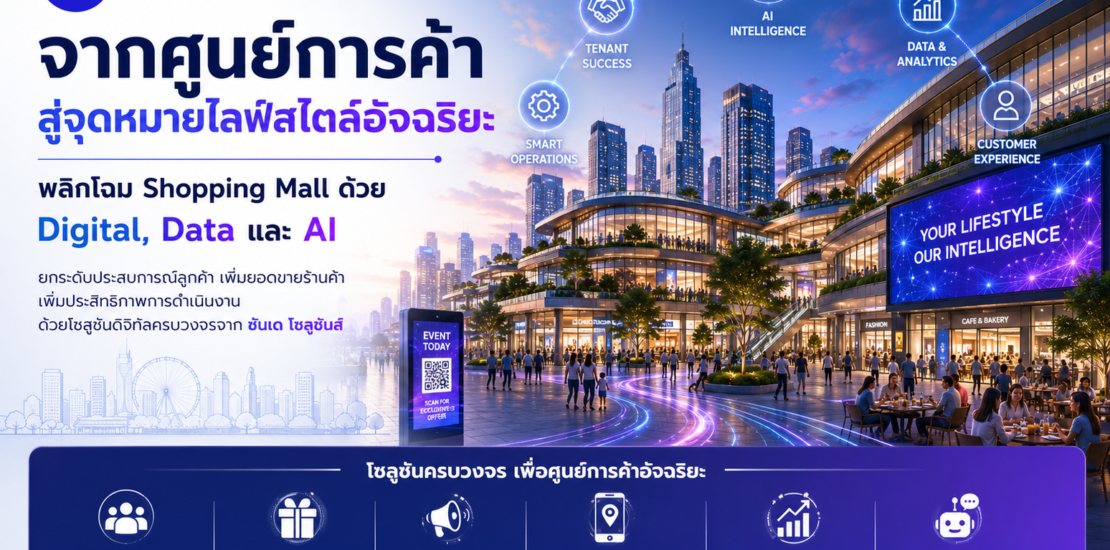 จากศูนย์การค้าสู่จุดหมายไลฟ์สไตล์อัจฉริยะ : พลิกโฉม Shopping Mall ด้วย Digital, Data และ AI