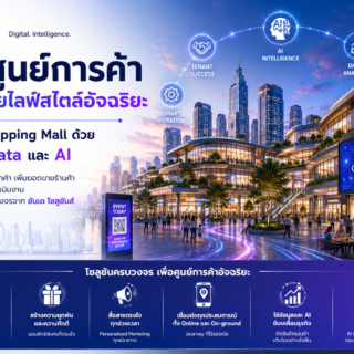 จากศูนย์การค้าสู่จุดหมายไลฟ์สไตล์อัจฉริยะ : พลิกโฉม Shopping Mall ด้วย Digital, Data และ AI
