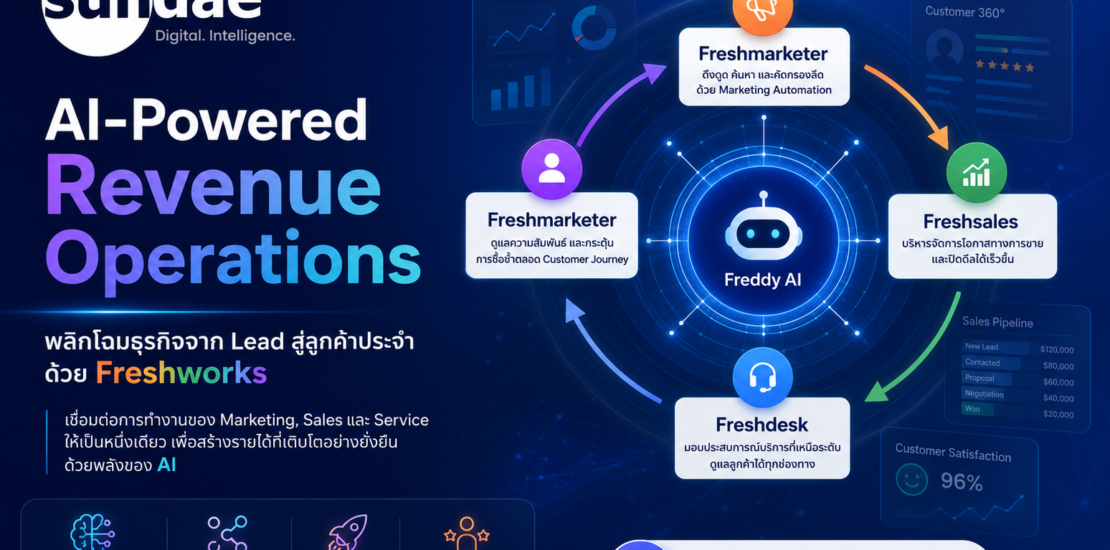 พลิกโฉมธุรกิจจาก Lead สู่ลูกค้าประจำด้วย AI-Powered Revenue Operations (RevOps)