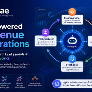 พลิกโฉมธุรกิจจาก Lead สู่ลูกค้าประจำด้วย AI-Powered Revenue Operations (RevOps)