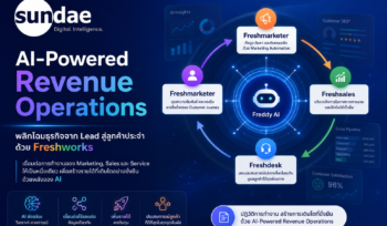พลิกโฉมธุรกิจจาก Lead สู่ลูกค้าประจำด้วย AI-Powered Revenue Operations (RevOps)