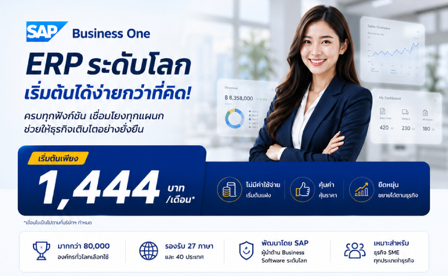 Sundae Solutions SAP Business One