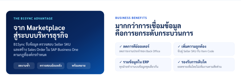 B1Sync เชื่อม Shopee Lazada TikTok Shop กับ SAP Business One
