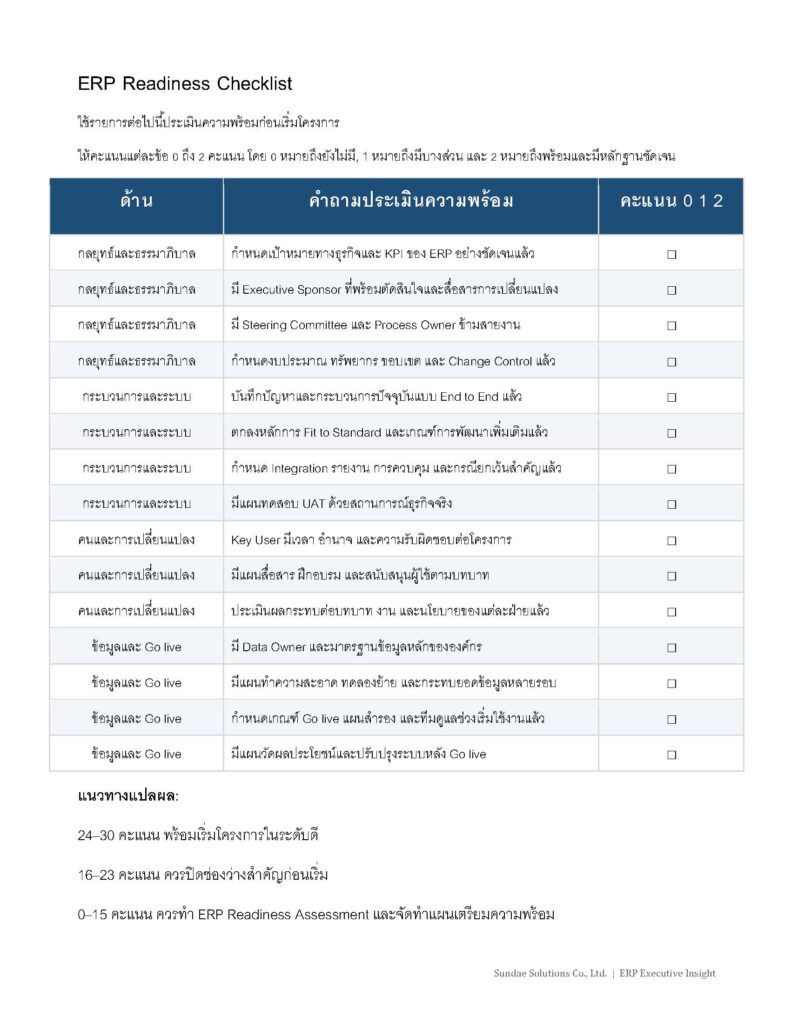 ERP Readiness Checklist