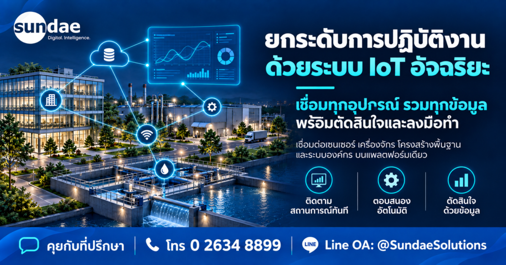 Smart IoT & Connected Operations 1200x628 TH