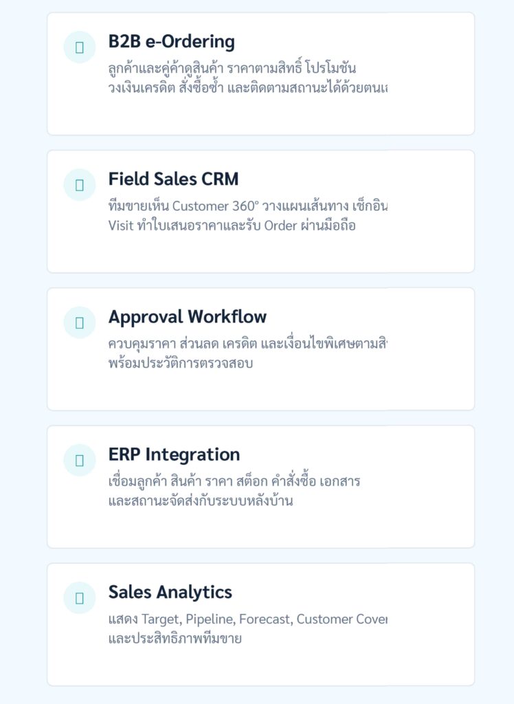 โซลูชั่น e-Ordering & Field Sales CRM Platform