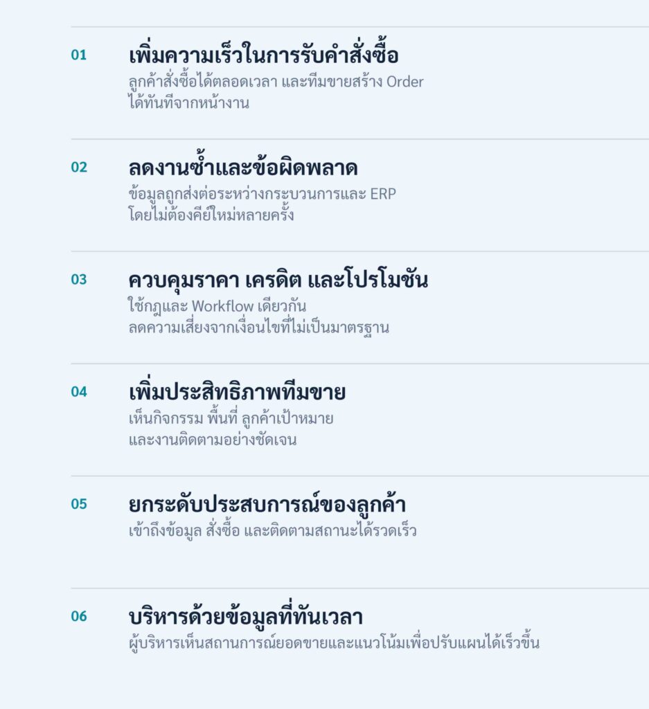 โซลูชั่น e-Ordering & Field Sales CRM Platform