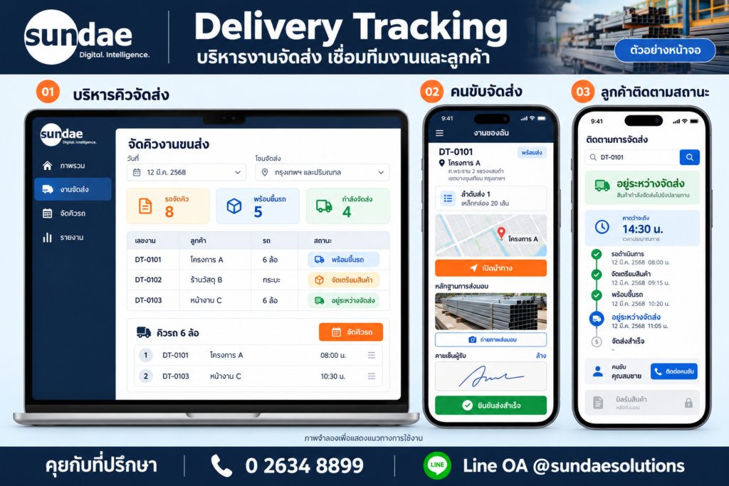 ยกระดับการจัดส่ง (Delivery Management & Tracking System) ด้วยข้อมูล พร้อมต่อยอด AI สู่อนาคต