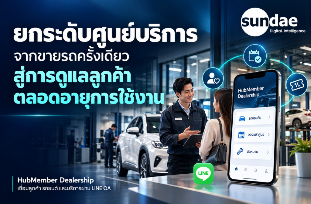 ยกระดับศูนย์บริการ จากขายรถครั้งเดียว สู่การดูแลลูกค้าตลอดอายุการใช้งาน